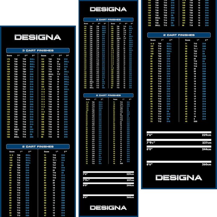 Міцний килим Designa Dart Mat (для дартсу, з нековзною основою)