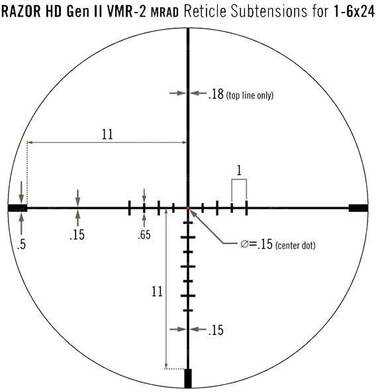 Приціл оптичний Vortex Razor HD Gen II-E 1-6x24 VMR-2 (MRAD) (RZR-16009)