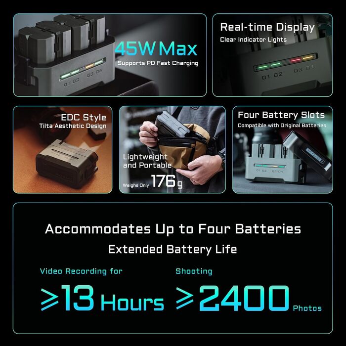 Зарядний пристрій TILTA NP-FZ100, портативна зарядна станція, 4K, макс. 45 Вт, сумісний із Sony та більшістю акумуляторів NP-FZ100, зелений TBC-FZ100-GN TBC-FZ100-GN TG