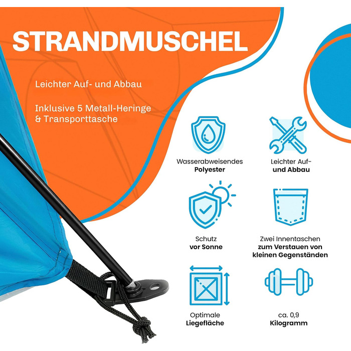 Пляжний намет Blumixx Pop-Up для 2-3 осіб вітрозахисний та сонцезахисний пляжний намет, компактно складаний, легкий дорожній пляжний намет, дитячий пляжний намет, захист від ультрафіолету, 220x120x120 см, бірюзовий