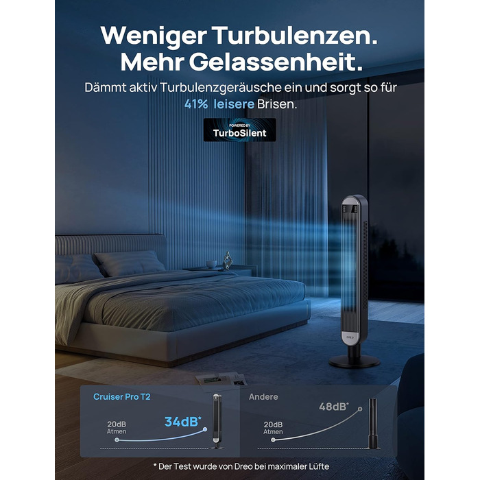 Розумний безшумний баштовий вентилятор Dreo 25 дБ з охолодженням, 106 см вентилятор з WiFi Alexa, коливальний вентилятор 90, пульт