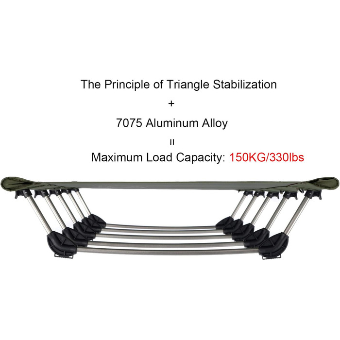 Кемпінгове ліжко Naturehike, надлегке похідне ліжко, портативне складне ліжко для дорослих, місткість до 150 кг, кемпінгове ліжко для наметів, для пішого туризму, для дому, для походів, темно-зелене