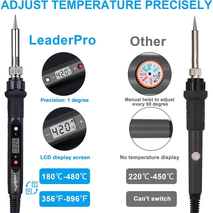 Набір електричних паяльників - набір паяльників 80 Вт, на паяльнику, регульована температура 180 - 480 з ручкою паяльника, паяльни