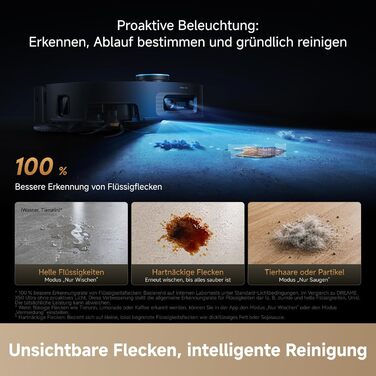 Робот-пилосос Dreame X60 Pro Ultra Complete з висувним рукавом UltraExtend, 42 000 Па