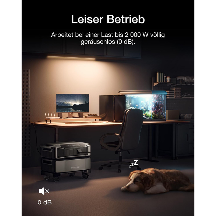 Портативна електростанція EcoFlow DELTA Pro Ultra 6144 Втгод, 0 ПДВ, мікроінвертор WiFi Stream 800 Вт, вихідна потужність змінного струму 6900 Вт, можливість розширення до 30 кВтгод, акумулятор LFP, сонячний генератор для аварійних ситуацій удома та для а