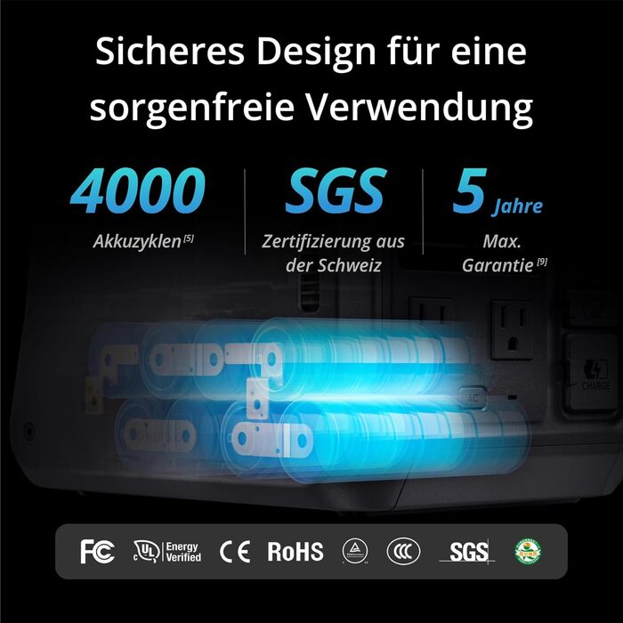Портативна зарядна станція на 512 Втгод, генератор для кемпінгу та домашнього використання, швидка зарядка за 70 хвилин, чотири способи зарядки, сонячна панель опціонально, 500