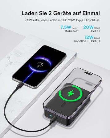 Швидка зарядка магнітного павербанка 20000mAh, бездротовий павербанк PD 20W з USB-C, зовнішній акумулятор для iPhone 15/14/13/12 с