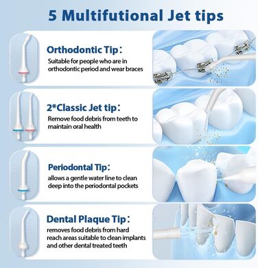 Іригатор порожнини рота YOOY Акумуляторні електричні водяні нитки IPX7 Водонепроникний іригатор порожнини рота 3 режими та 5 насадок Портативний очищувач міжзубних прочищень Water Flosser ідеально підходить для догляду за ротовою порожниною вдома та в под