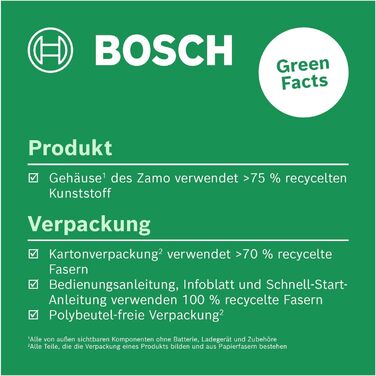 Лазерний далекомір Bosch Zamo IV 4-го покоління (Новий)