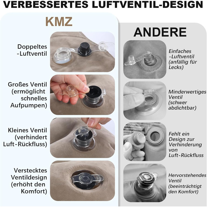 Надувний матрац KMZ SUV з двостороннім товстішим флокованим покриттям для автомобіля портативний надувний матрац для кемпінгу та подорожей з 2 подушками та електричним повітряним насосом (білий та кавовий)