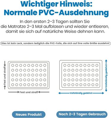 Самонадувальний надувний матрац, надувне ліжко для 1 особи, герметичне самонадувальне надувне ліжко з вбудованим насосом за 2 хвилини, надувний матрац для дому та гостьового ліжка 190x99x46 см, одномісний