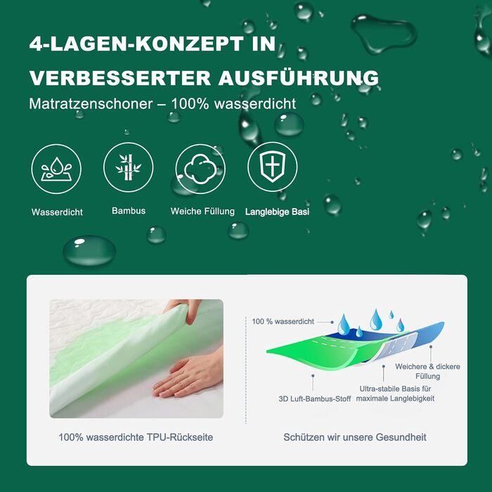 Наматрацник BEDLORE 180x200 см, водонепроникний дихаючий наматрацник з глибокими кишенями 40 см, сертифікований Oeko-TEX, тихий та еластичний (білий) Білий 180x200 см