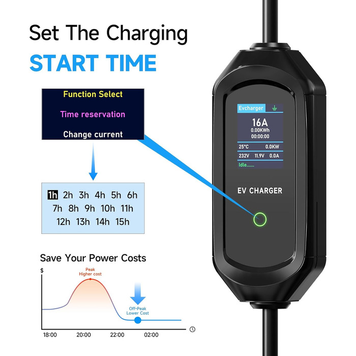 Зарядний кабель AFYEEV 6м тип 2, зарядний кабель 3.6кВт тип 2 Schuko, зарядний кабель електромобіля тип 2 Schuko, регульований стр