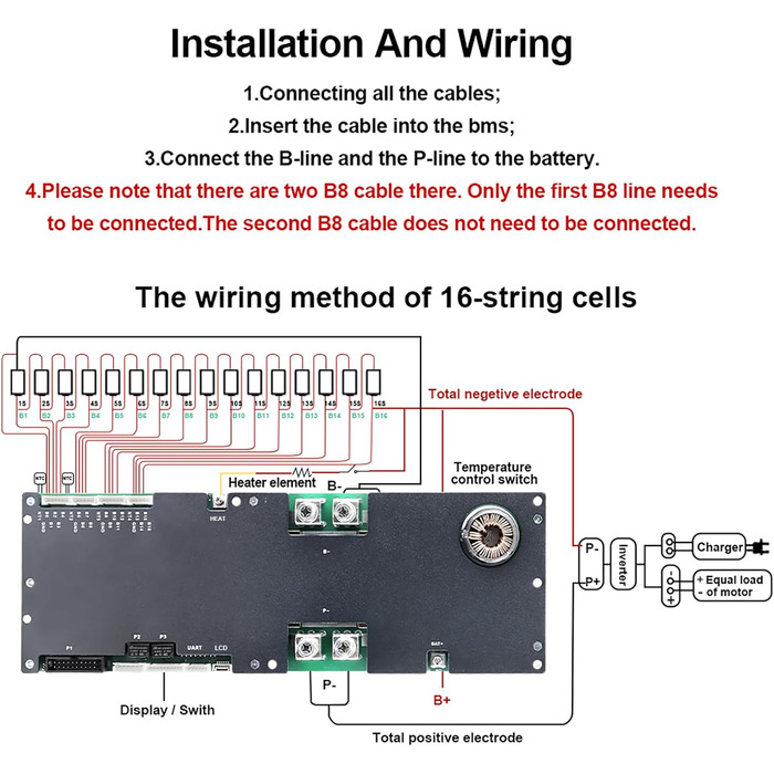 Інверторна система BMS JKBMS 8S-16S 24V-48V 200A - V19 для домашнього накопичення енергії BMS з UART для нового дисплея, активним балансуванням 2A, вбудованим Bluetooth, RS485 та CAN, для сонячної системи (JK-PB2A16S20P V19)