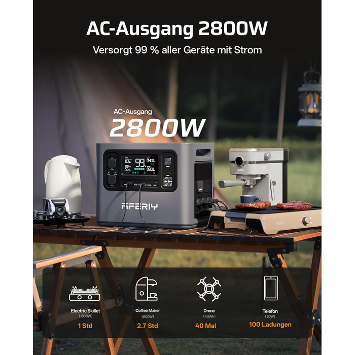 Сонячний генератор AFERIY Set 2800 Вт, електростанція 2048 Втгод з розширювальним акумулятором 2048 Втгод (4096 Втгод), швидка зарядка за 1 годину, 13 виходів, ДБЖ, сонячний генератор для дому, відключення електроенергії, подорожей