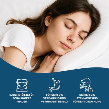 Антирефлюксна клиноподібна подушка для ліжка Трикутна клиноподібна подушка для матраца 35x30x6 см Рефлюксна подушка для дорослих та дітей від 2 років