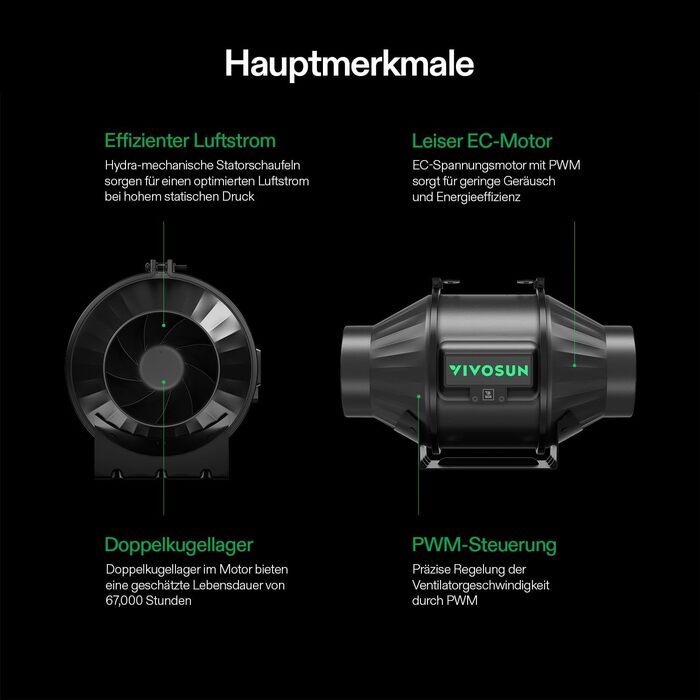 З AeroLight A100SE 100W LED Grow Light із вбудованим циркуляційним вентилятором, AeroZesh T4 10cm 355m/h Tube Fan & GrowHub Controller E42A