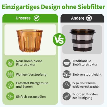 Повільна соковижималка AIRMSEN, соковижималка для овочів і фруктів з великим отвором для подачі 82 мм для соку з цілих фруктів, ма