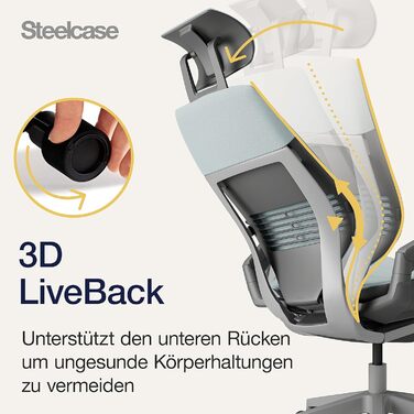 Ергономічне офісне крісло Steelcase Gesture з підлокітниками на 360, 3D-функцією поперекової підтримки Live Back, регульованим підголівником, Storm Horizon, 66 x 62,5 x 107 см, Storm Horizon з підголівником