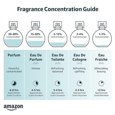Мл 100 мл (1 упаковка), 100