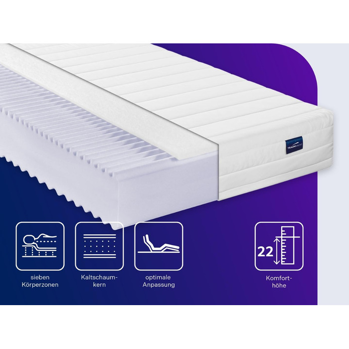 В 1 Duo - ортопедичний 7-зонний матрац з холодної піни, рівень жорсткості 2 та 3, сертифікований Oeko-Tex, 90 x 200 см, висота 22 см, виготовлено за німецькими стандартами якості 22 см 90 x 200 см, 2