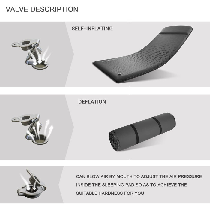 Килимок для кемпінгу - 7 см надувальний килимок з еластичної піни з ультратовстим еластичним пінопластом та подушкою, швидке надування за 25 секунд, сірий