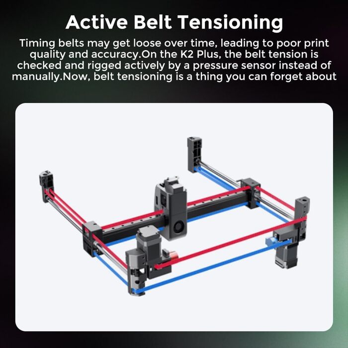 Комбінований 3D-принтер Creality K2 Plus, багатоколірний друк із CFS, швидкість друку 600 мм/с, повністю автоматичне вирівнювання,