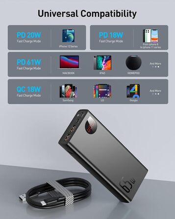 Ноутбук Powerbank PD QC 4, зовнішні акумулятори для мобільних телефонів USB-C вхід і вихід, для Steam Deck Rog Ally MacBook, Dell,