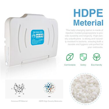 Пеленальний столик, Горизонтальний пеленальний столик зі щитком, Настінний пеленальний столик із запобіжним поясом, Пеленальний ст