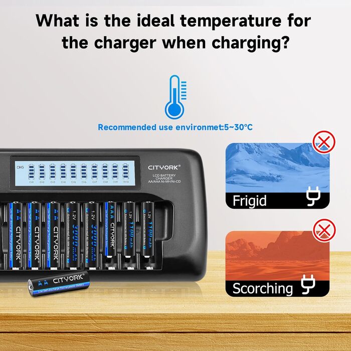 Зарядний пристрій CITYORK з 104 слотами та РК-дисплеєм для акумуляторних батарей 1,2 В AA/AAA Ni-MH та акумуляторних батарей 9 В Ni-MH/Li-ion з вбудованим захистом IC