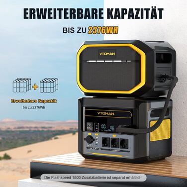 Портативна електростанція VTOMAN 1000 Вт (пік 2000 Вт), сонячний генератор LiFePO4 потужністю 828 Втгод, швидка зарядка 0-80 за 60 хвилин, можливість розширення до 2376 Втгод, вихід USB-C потужністю 100 Вт для надзвичайних ситуацій, кемпінгу, подорожей, а