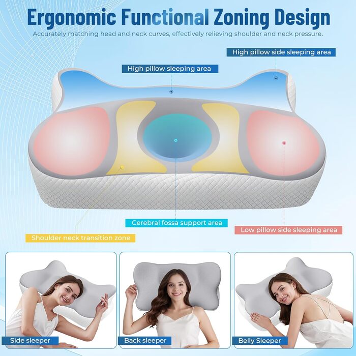 Подушка з піни з ефектом пам&39яті, подушка для підтримки шиї, ергономічна подушка, подушка для шиї, ортопедична подушка, подушка від болю в шиї, для сну на боці, спині та животі (сіра)