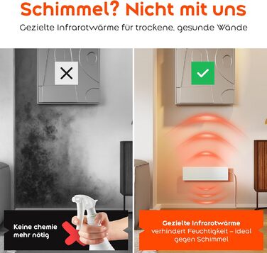 Інфрачервоний обігрівач для видалення цвілі - для ванної кімнати, стін та підлоги 70 Вт Інфрачервоний обігрівач проти цвілі Електричний настінний обігрівач Модульна розширювана нагрівальна панель проти цвілі з гнучким настінним кріпленням PIGO
