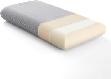 Подушка Sonive з піни з ефектом пам&39яті 70x36x8 см, подушка з бавовняною наволочкою, подушка для шиї для полегшення болю в шиї, знімна подушка для сну, яку можна прати, сіра 70*36*8 см