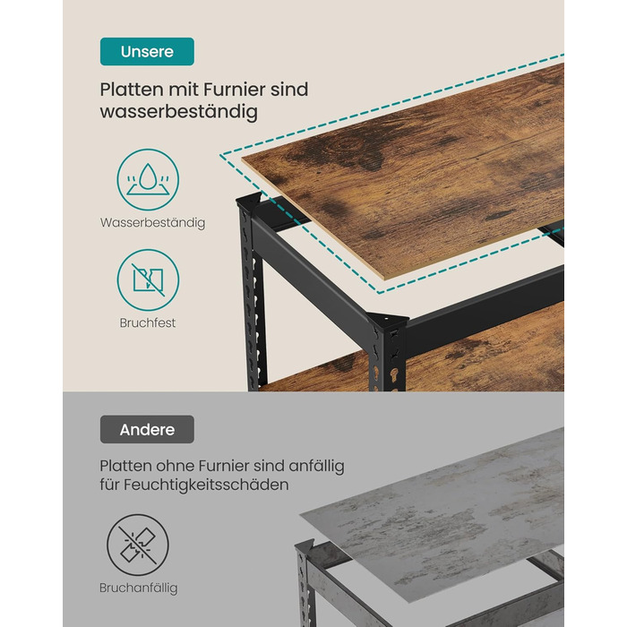 Швидкозбірний надміцний стелаж, окремостоячий стелаж, стелаж для зберігання, кухонний стелаж, 5 полиць, 30 x 75 x 150 см, вантажопідйомність до 875 кг, для підвалу, кухні, кабінету, вінтажно-коричневий GLR300B11