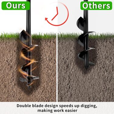 Бурильний свердло SYITCUN 10x60 см для твердого та кам'янистого ґрунту, важкий бур для посадки рослин з подвійним заточуванням, садовий спіральний бур та копач ям, сумісний з патронами 3/8 з шестигранним хвостовиком