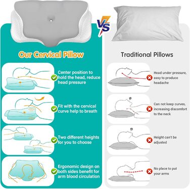 Подушка для шиї, подушка з піни з ефектом пам&39яті, подушка для шиї, подушка для голови, ергономічна подушка для сну на боці, на спині та на животі, 62x49/12 см, сірий/білий