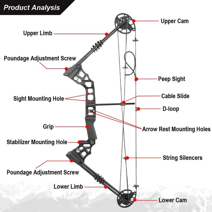 Набір складених луків JUNXING X8 – регульований 20–70 lb для полювання, дорослих, молоді, початківців, стрільби з лука на свіжому повітрі, лівий/правий, чорний
