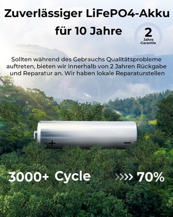 Електростанція OUKITEL потужністю 2400 Вт із сонячною панеллю 200 Вт, сонячний генератор LiFePO4 потужністю 2048 Втгод із 4x2400 Вт, портативна електростанція для дому, подорожей, кемпінгу
