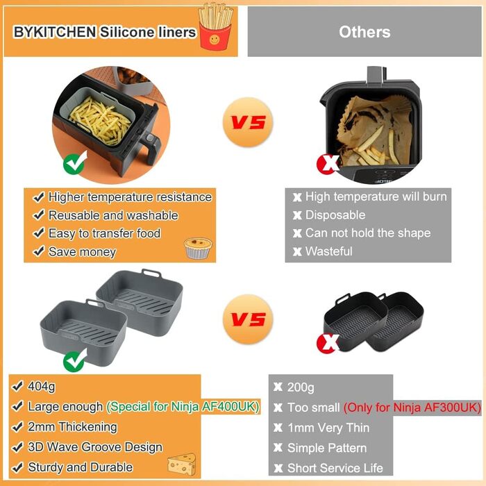 Аерофритюрниця BYKITCHEN 2PCS із силіконовою формою для ніндзя, аксесуари для AF400EU, багаторазова фритюрниця Силіконова каструля для Ninja Foodi/Innsky та інші двозонні фритюрниці