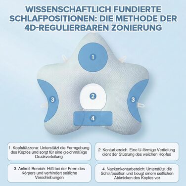 Подушка 36x41 см