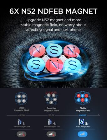 Тримач для мобільних телефонів Автомобільний магніт 2024 Модернізований затискач Тримач для мобільних телефонів Автомобільні аксес