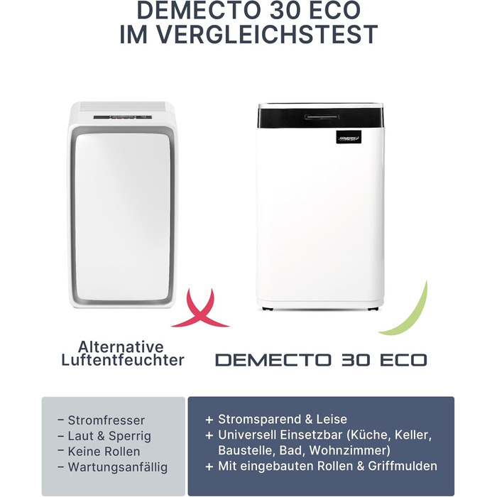 Будівельний осушувач повітря (макс. 25 л / 24 год) Підходить для всіх приміщень і підвалів площею до 100 м / 230 м 25 л / 24 год,