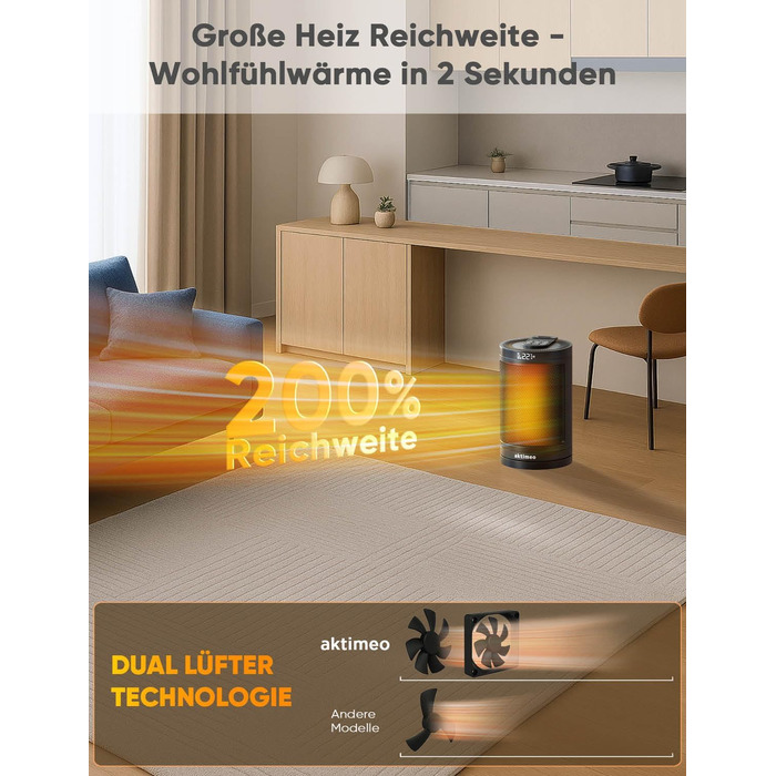 НОВИЙ Енергозберігаючий електричний вентилятор-обігрівач ПЕРЕМОЖЕЦЬ ТЕСТУ, керамічний електричний вентилятор-обігрівач потужністю 1500 Вт з термостатом, захистом від перегріву, перекидання та захисту від дітей, 12-годинним таймером, обігрівачем, включаючи