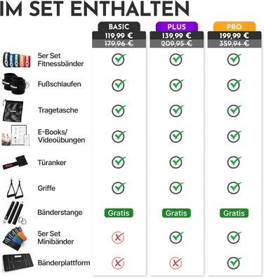 Фітнес-стрічки NEOLYMP з довгими тканинами та фітнес-аксесуарами - стрічки опору, що праються, стрічки для вправ, фітнес-стрічки, тренувальні стрічки, стрічки для підтягувань, набори для силових тренувань, універсальний базовий набір