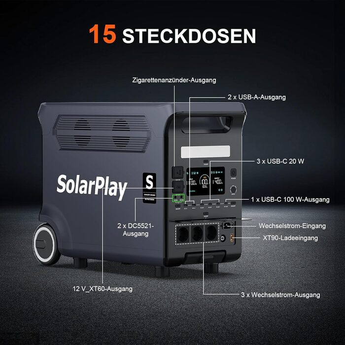 Електростанція SolarPlay Q3600, портативна електростанція потужністю 3840 Втгод з виходом 3 x 230 В змінного струму 3600 Вт, сонячний генератор з LiFePO4, з ДБЖ, швидке сонячне накопичення енергії для автофургонів, кемпінгу, відключень електроенергії Q360