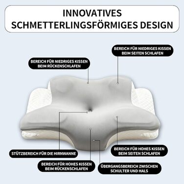 Ергономічна подушка для шиї з піни з ефектом пам&39яті ортопедична подушка зі знімним чохлом, ідеально підходить для сну на спині, боці та животі (світло-сіра)