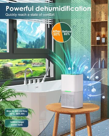Осушувач повітря електричний, TUKIMA Кімнатний осушувач повітря Тихий осушувач повітря з функцією розморожування та режиму сну, оч