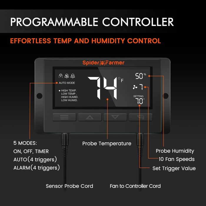 Повний набір LED Plant Lamp Full Spectrum Grow Lamp Samsung LM301H EVO LEDs Grow Tent Kit Complete 60x120x180cm Hydroponics 1680D Grow Tent Homebox Grow Tent, 2000 Grow Tent