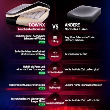 Ігрове крісло Dowinx з RGB-підсвічуванням, світлодіодне ігрове крісло з підставкою для ніг для дорослих, ергономічне ігрове крісло з масажною поперековою опорою, крісло для відеоігор зі штучної шкіри чорного кольору